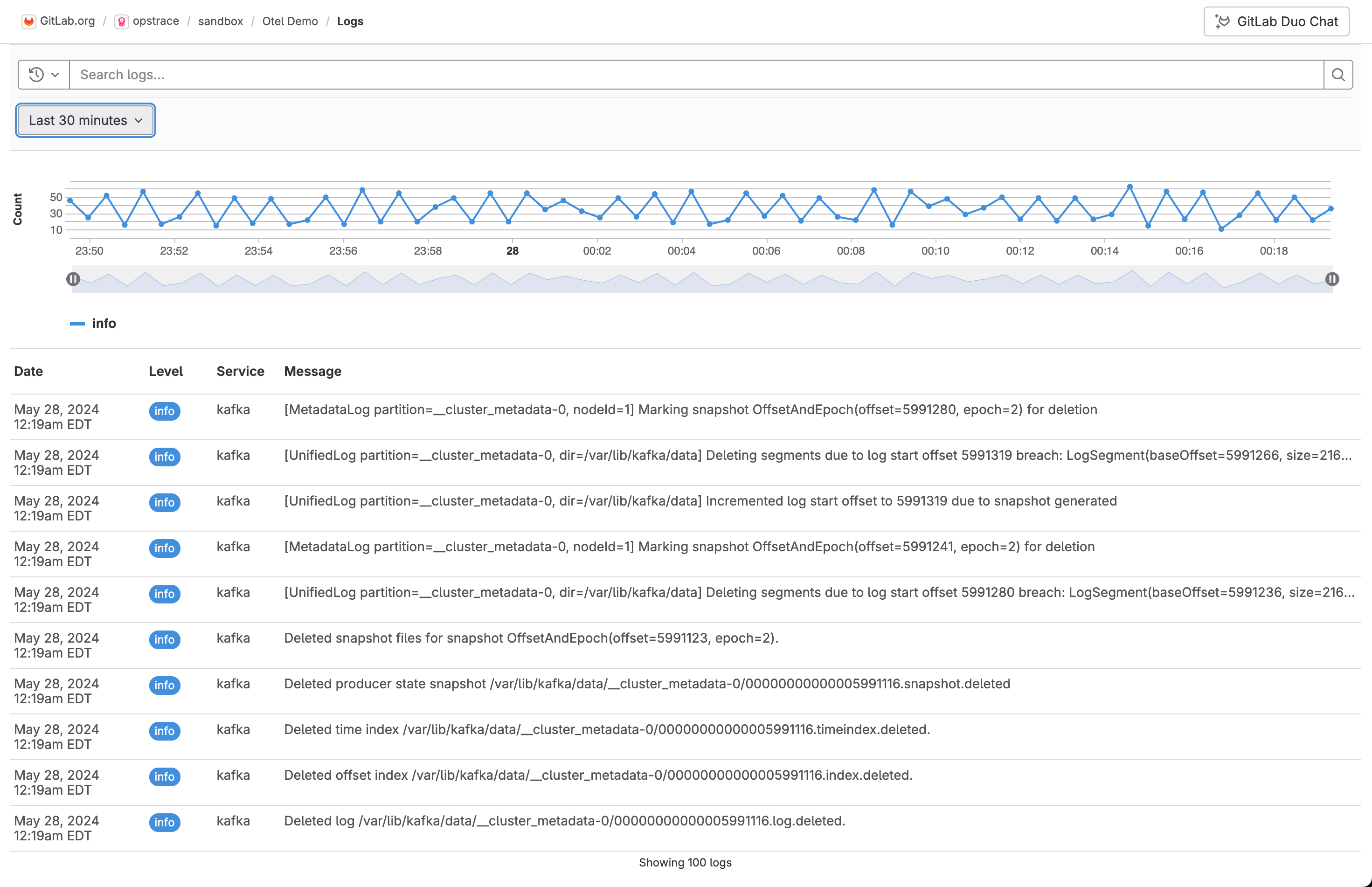 list of logs